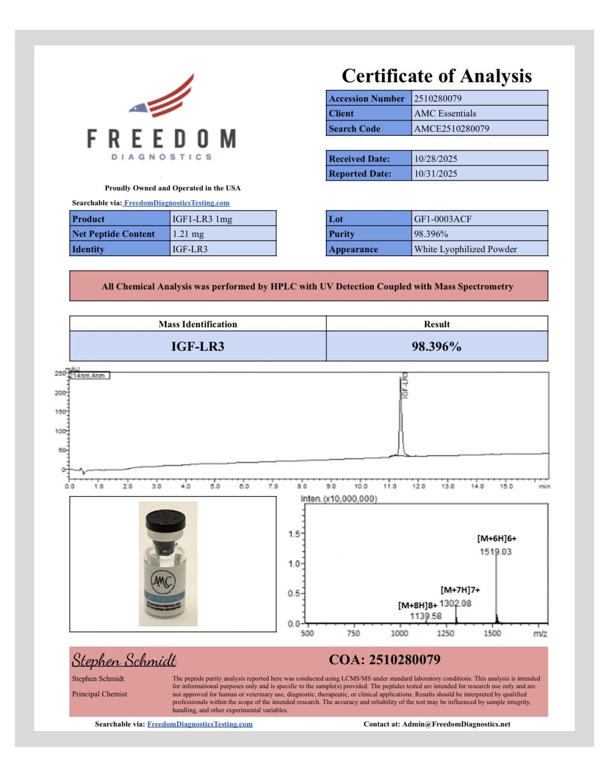 IGF-1 LR3 (1mg) Certificate of Analysis from AMC Essentials