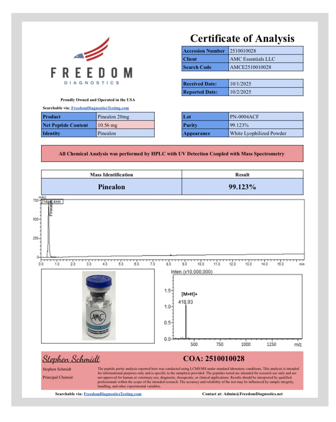 Pinealon (20mg) Certificate of Analysis from AMC Essentials