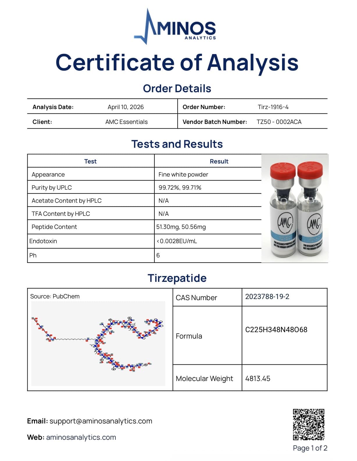GLP-2T (50mg) Certificate of Analysis from AMC Essentials
