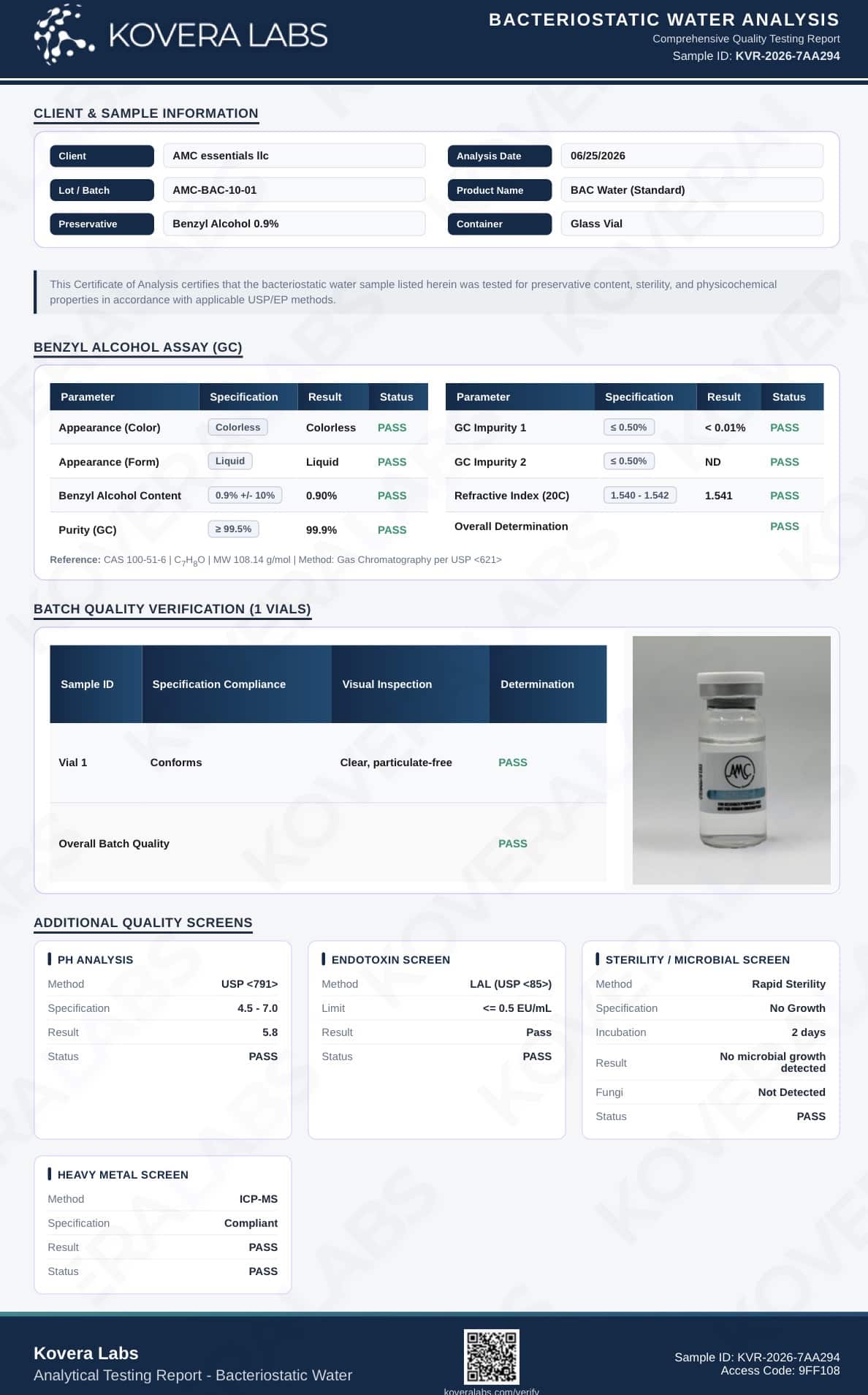 Bacteriostatic Water (10mL) Certificate of Analysis from AMC Essentials