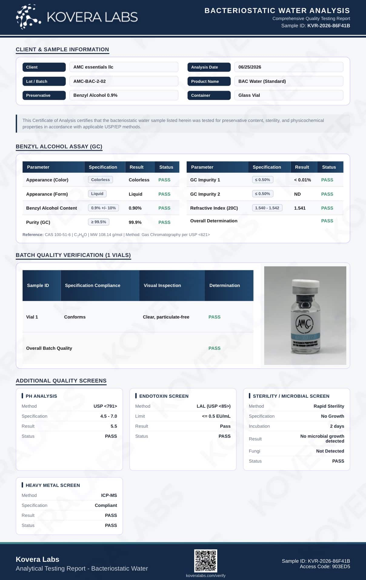 Bacteriostatic Water (2mL) Certificate of Analysis from AMC Essentials